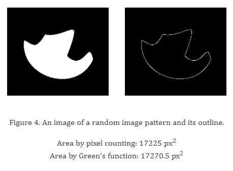 Article figure