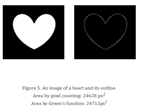 Article figure