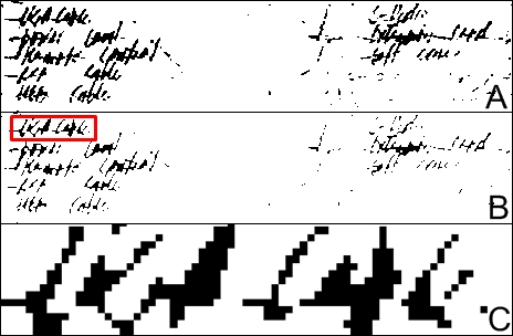 Article figure